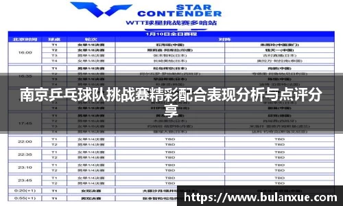 南京乒乓球队挑战赛精彩配合表现分析与点评分享