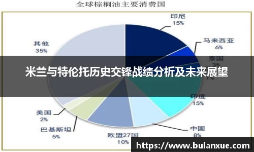 米兰与特伦托历史交锋战绩分析及未来展望